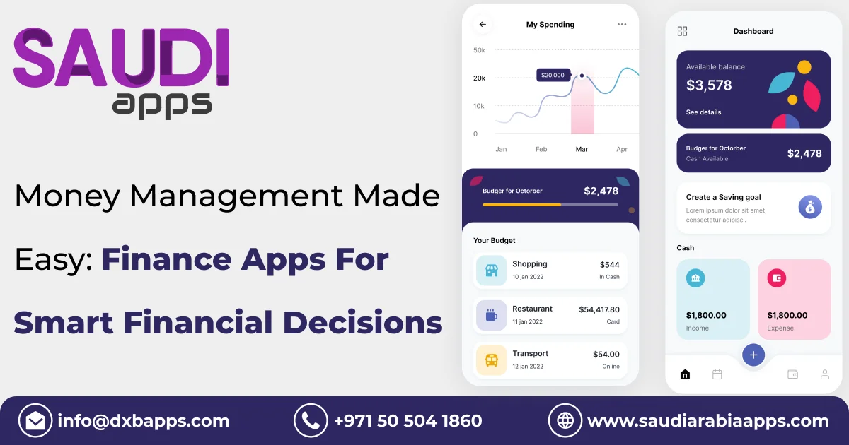 Money Management Made Easy: Finance Apps For Smart Financial Decisions