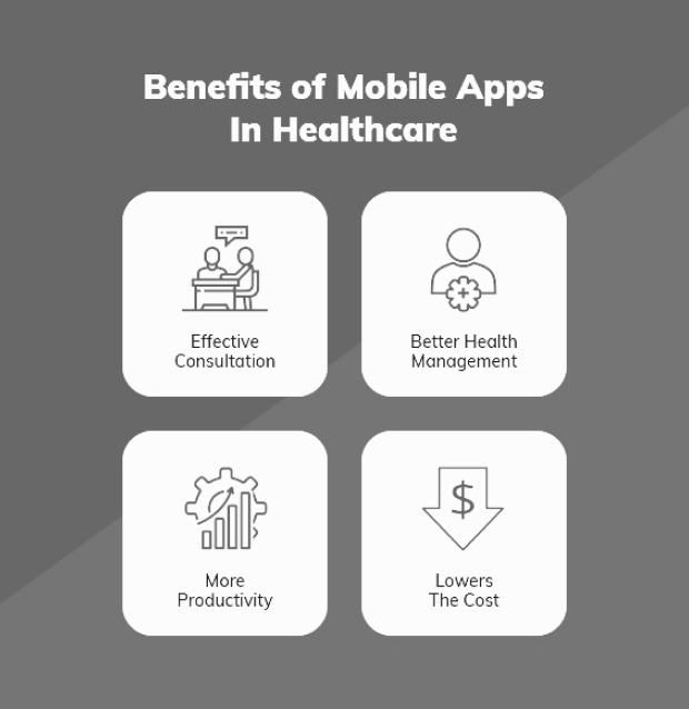 Benefits Of Mobile App in Healthcare